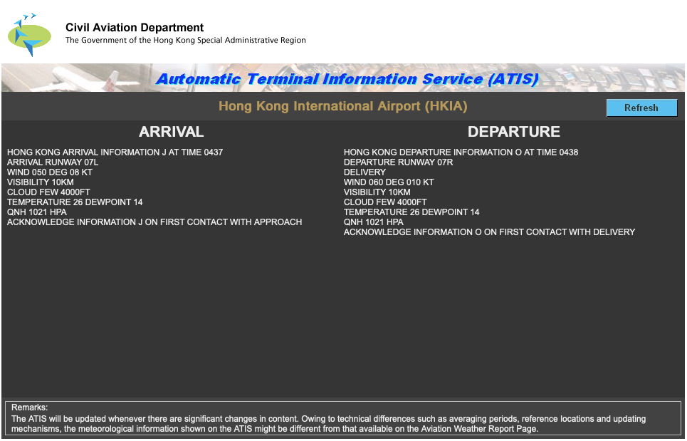 ATIS HKG