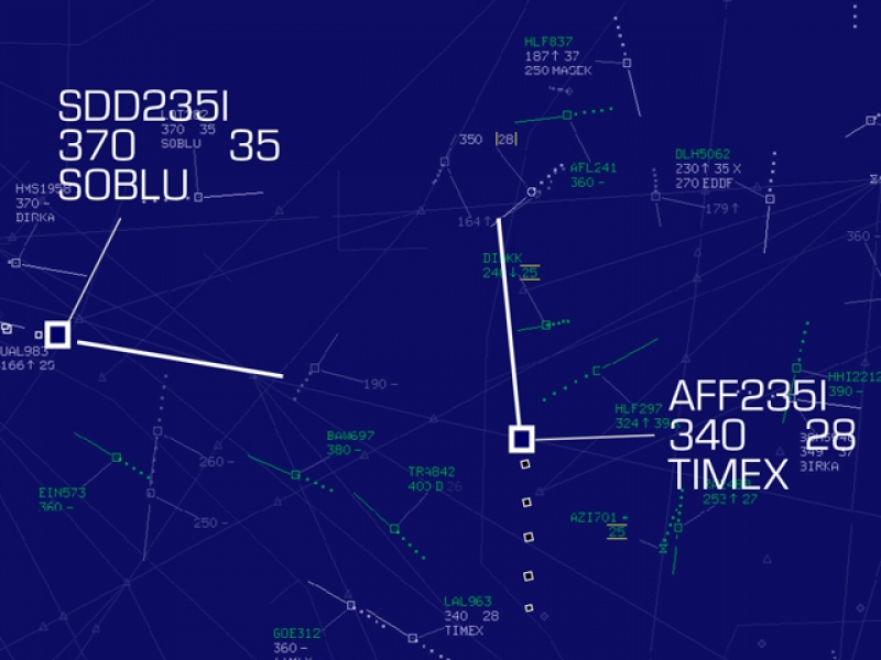 Call-sign confusion